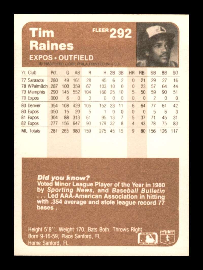 Load image into Gallery viewer, 1983 Fleer Tim Raines #292 Montreal Expos Image 2
