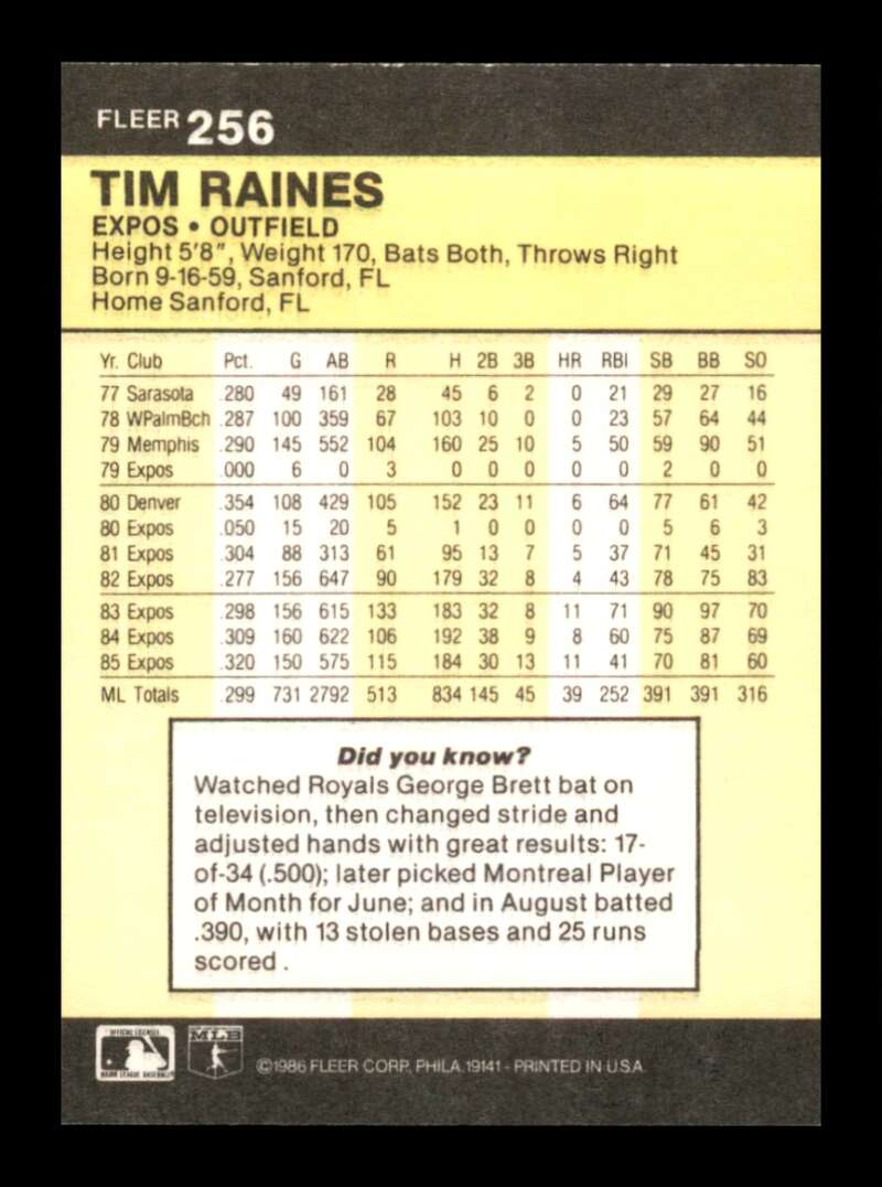 Load image into Gallery viewer, 1986 Fleer Tim Raines #256 Montreal Expos Image 2
