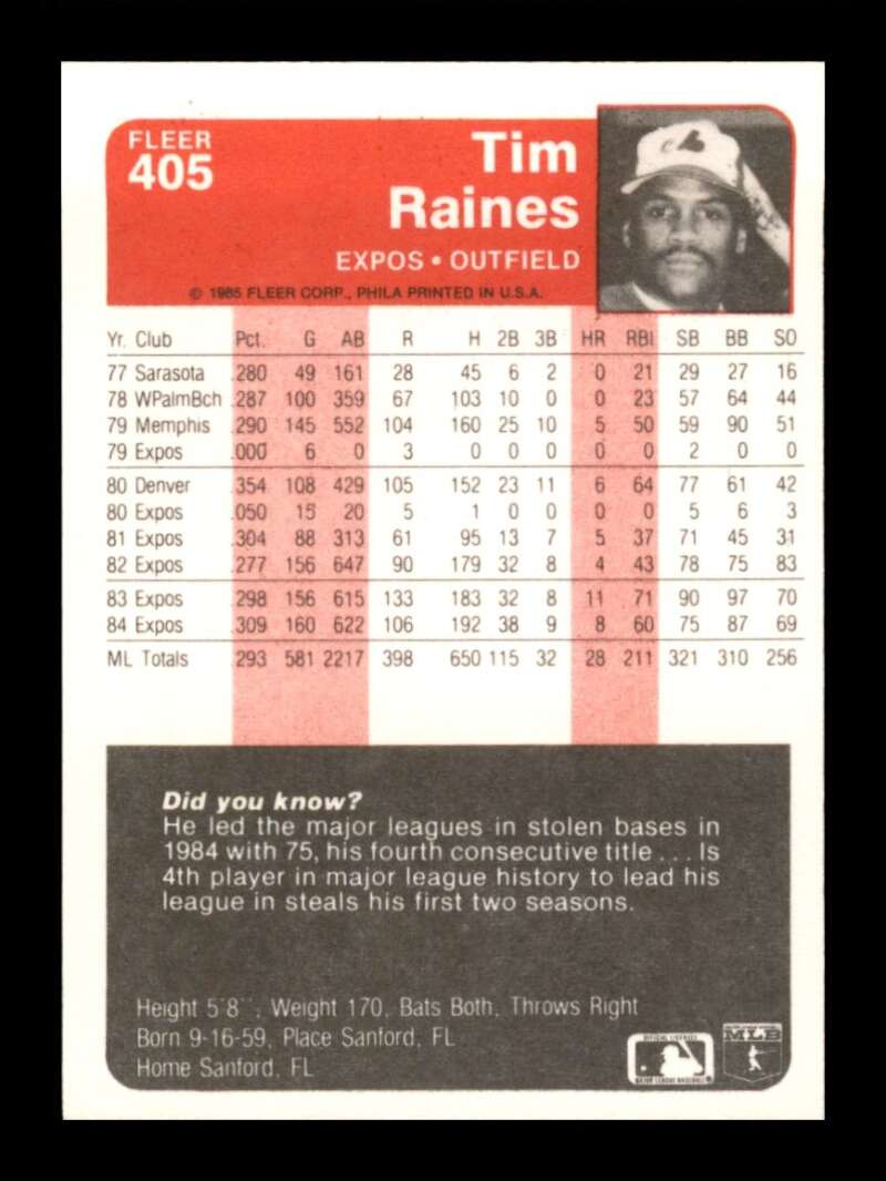 Load image into Gallery viewer, 1985 Fleer Tim Raines #405 Montreal Expos Image 2
