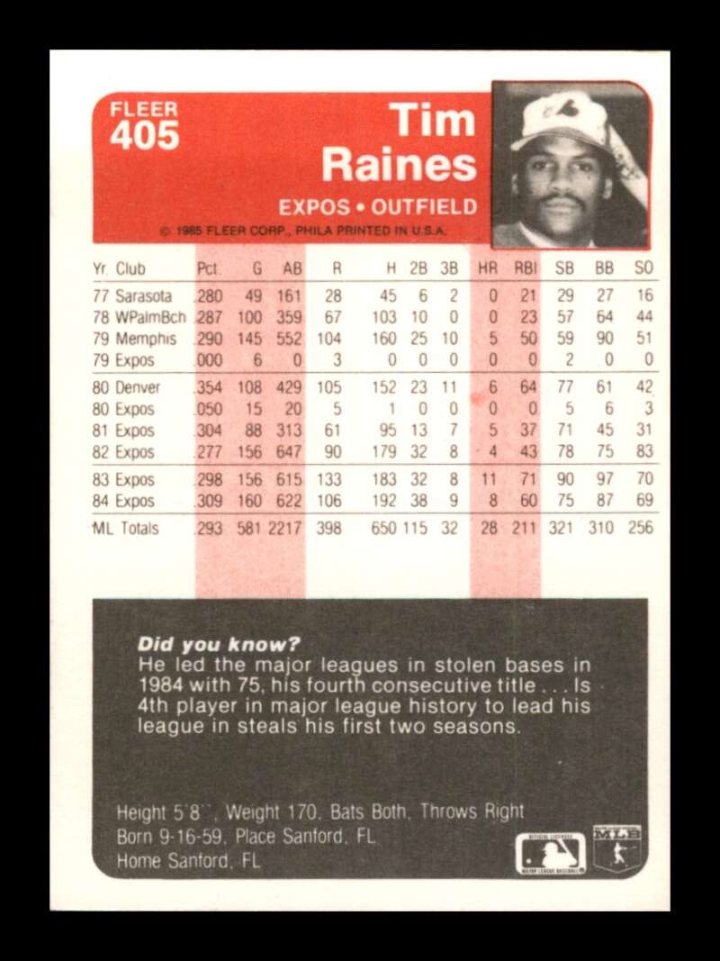 Load image into Gallery viewer, 1985 Fleer Tim Raines #405 Montreal Expos Image 2
