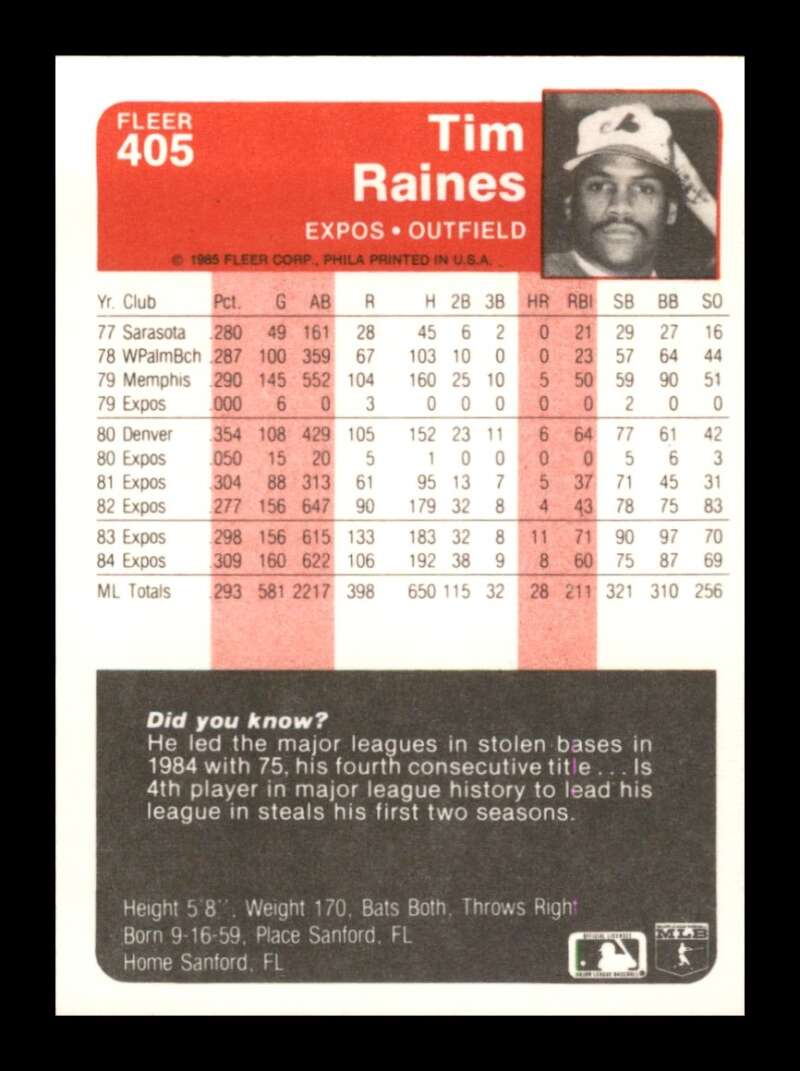 Load image into Gallery viewer, 1985 Fleer Tim Raines #405 Montreal Expos Image 2
