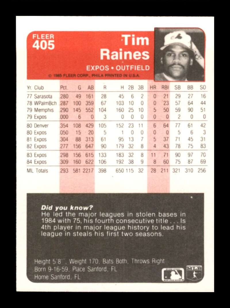 Load image into Gallery viewer, 1985 Fleer Tim Raines #405 Montreal Expos Image 2
