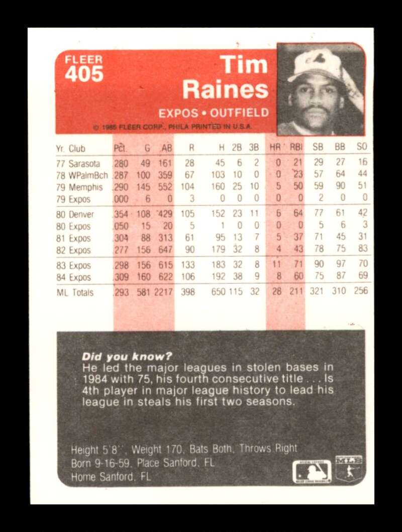 Load image into Gallery viewer, 1985 Fleer Tim Raines #405 Montreal Expos Image 2
