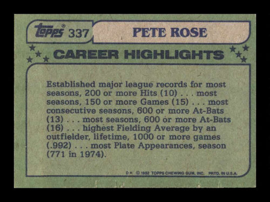 1982 Topps Pete Rose 