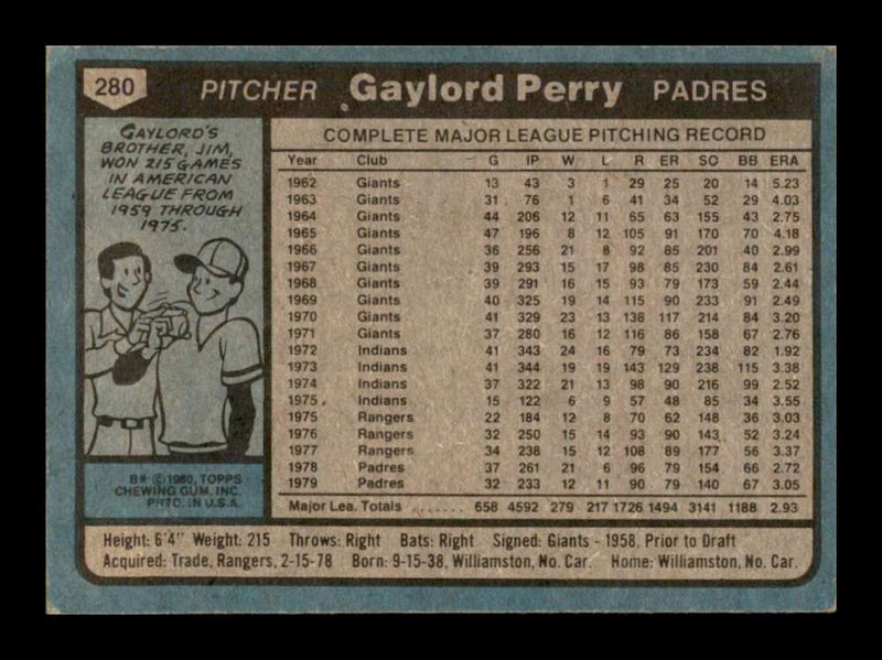 Load image into Gallery viewer, 1980 Topps Gaylord Perry #280 San Diego Padres Image 2
