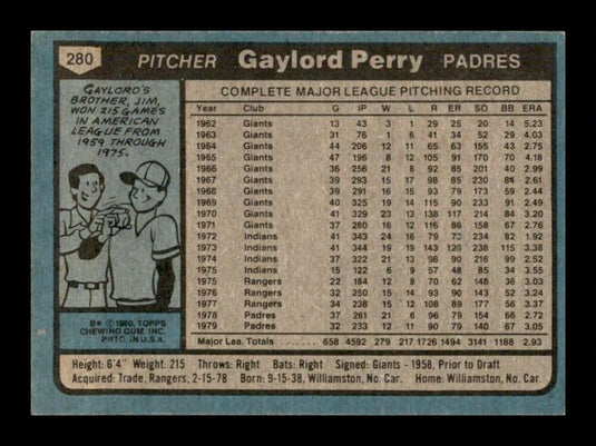 1980 Topps Gaylord Perry 