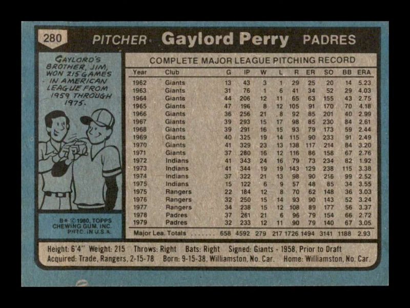 Load image into Gallery viewer, 1980 Topps Gaylord Perry #280 San Diego Padres Image 2
