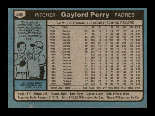 1980 Topps Gaylord Perry