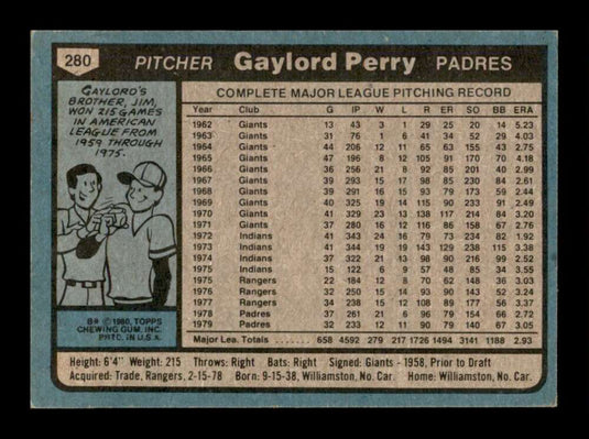 1980 Topps Gaylord Perry