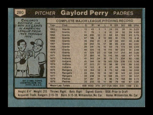 1980 Topps Gaylord Perry 