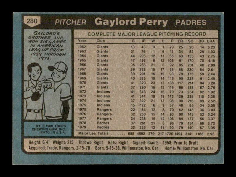 Load image into Gallery viewer, 1980 Topps Gaylord Perry #280 San Diego Padres Image 2
