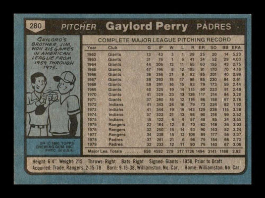 1980 Topps Gaylord Perry