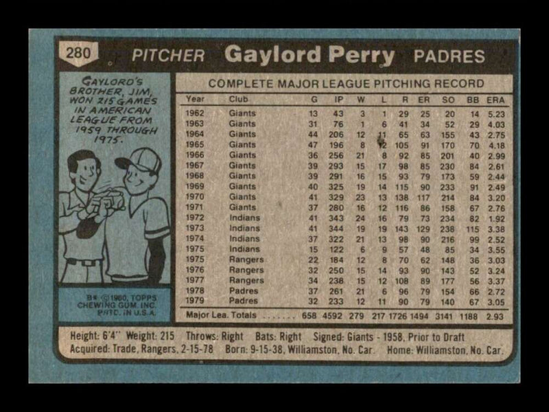 Load image into Gallery viewer, 1980 Topps Gaylord Perry #280 San Diego Padres Image 2
