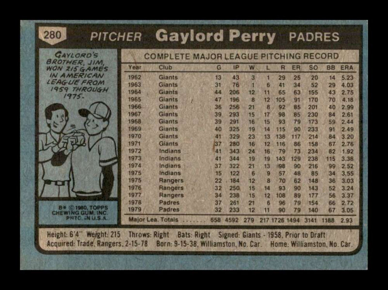 Load image into Gallery viewer, 1980 Topps Gaylord Perry #280 San Diego Padres Image 2
