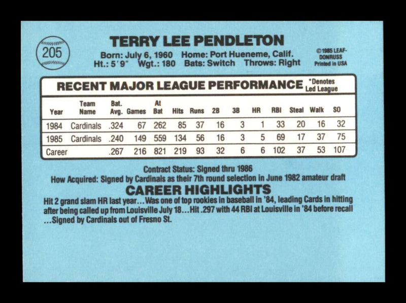 Load image into Gallery viewer, 1986 Donruss Terry Pendleton #205 St. Louis Cardinals Image 2
