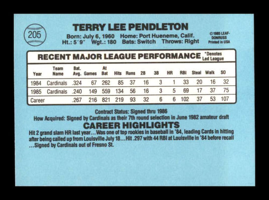 1986 Donruss Terry Pendleton