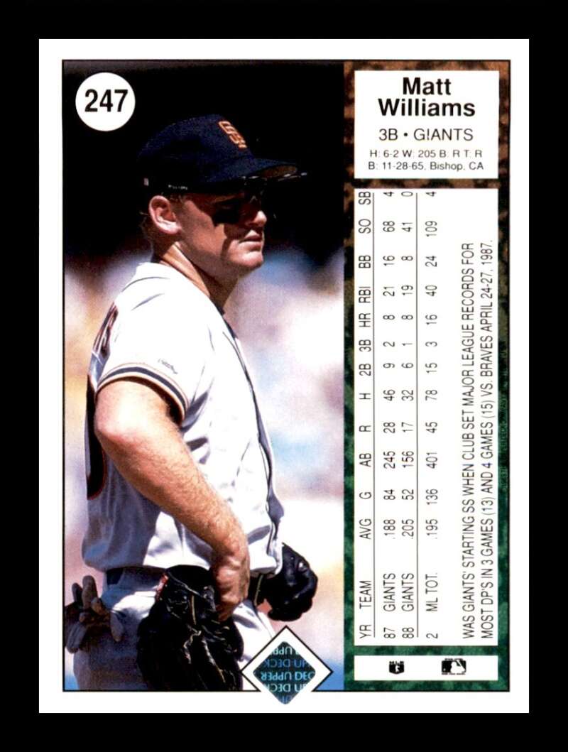 Load image into Gallery viewer, 1989 Upper Deck Matt Williams #247 San Francisco Giants Image 2
