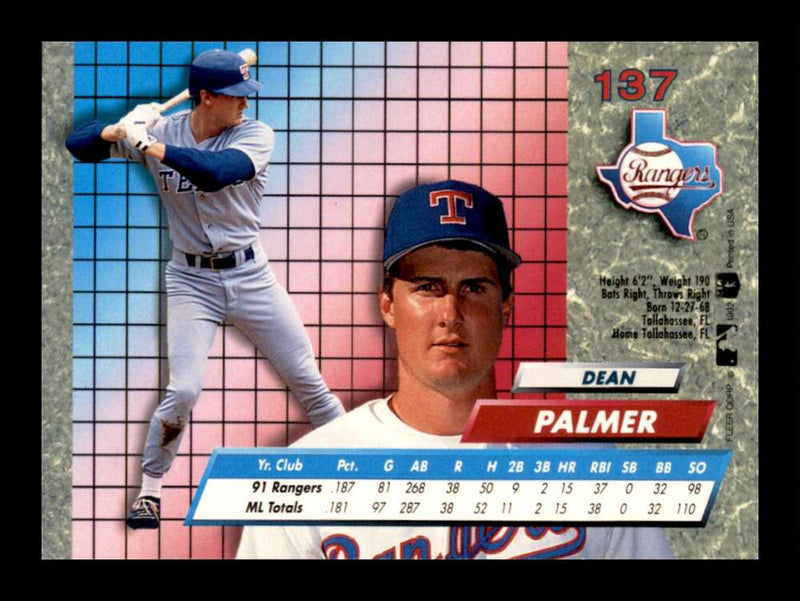 Load image into Gallery viewer, 1992 Fleer Ultra Dean Palmer #137 Rookie RC Texas Rangers Image 2
