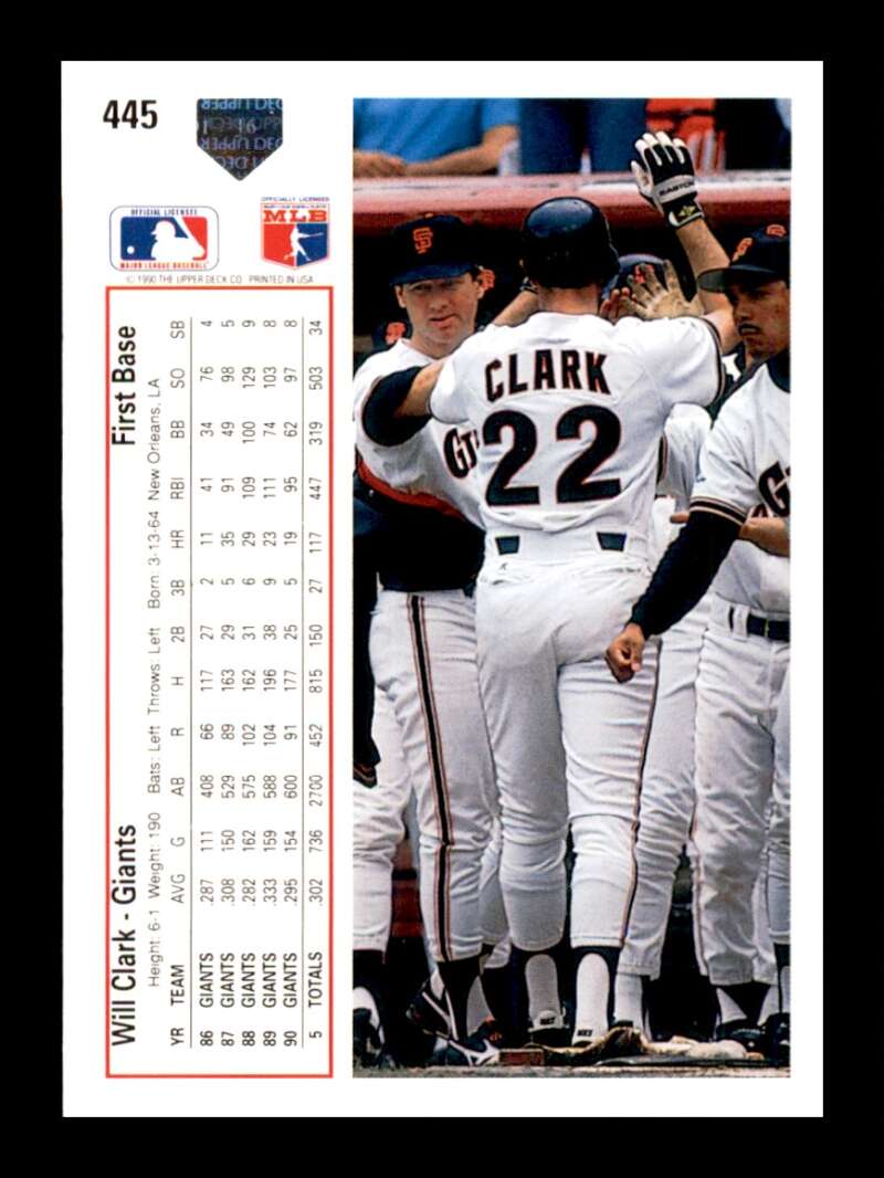 Load image into Gallery viewer, 1990 Upper Deck Will Clark #445 San Francisco Giants Image 2
