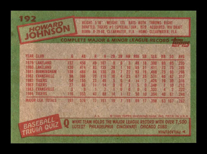 Load image into Gallery viewer, 1985 Topps Howard Johnson #192 Detroit Tigers Image 2
