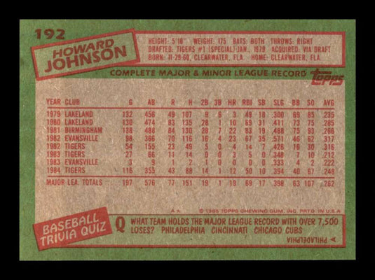 1985 Topps Howard Johnson 