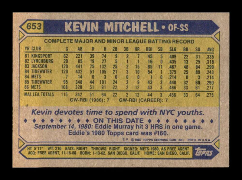 Load image into Gallery viewer, 1987 Topps Kevin Mitchell #653 Rookie RC New York Mets Image 2
