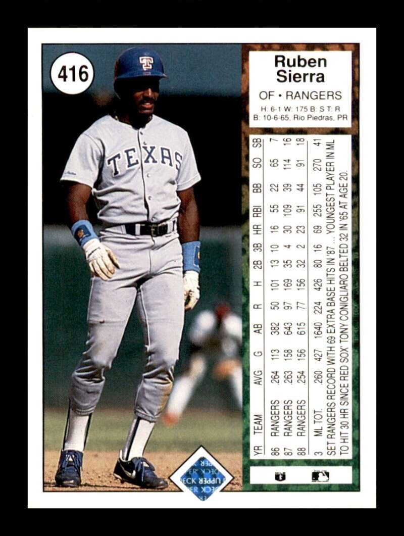 Load image into Gallery viewer, 1989 Upper Deck Ruben Sierra #416 Texas Rangers Image 2
