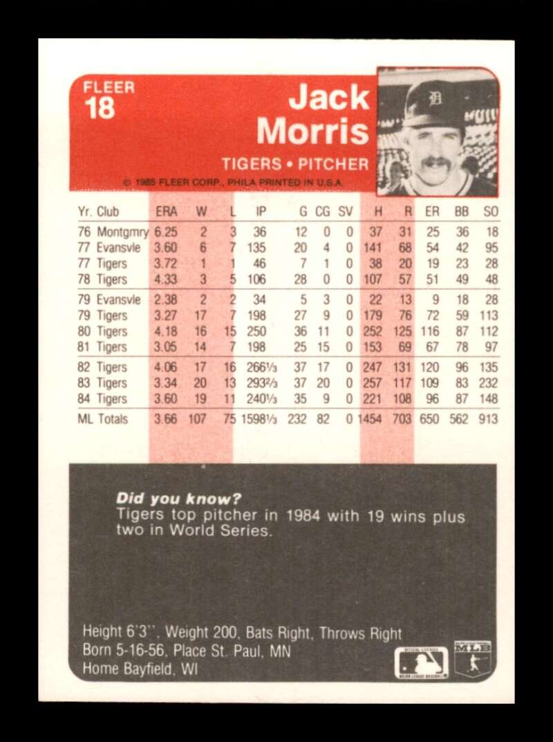 Load image into Gallery viewer, 1985 Fleer Jack Morris #18 Detroit Tigers Image 2
