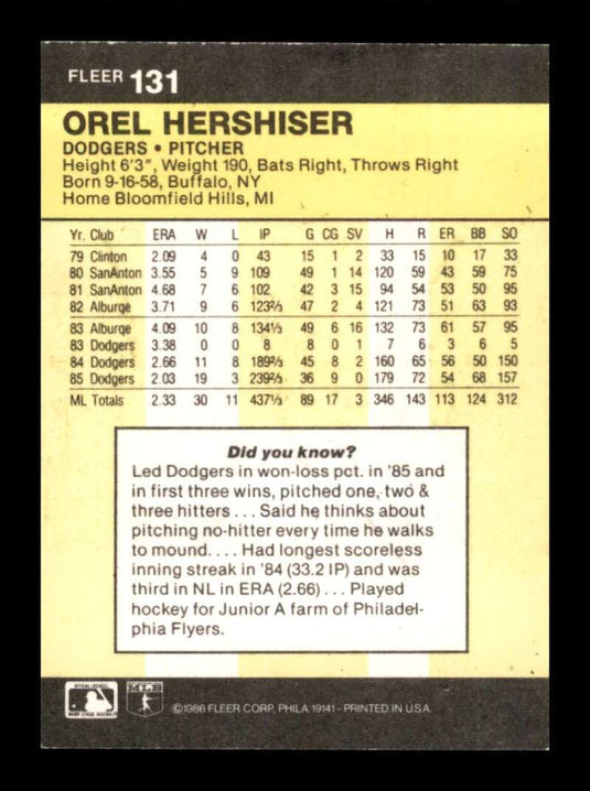 1986 Fleer Orel Hershiser