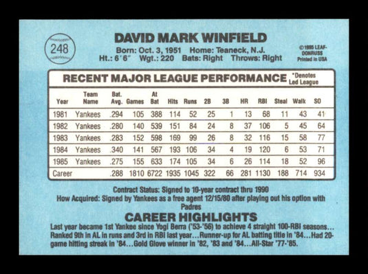 1986 Donruss Dave Winfield