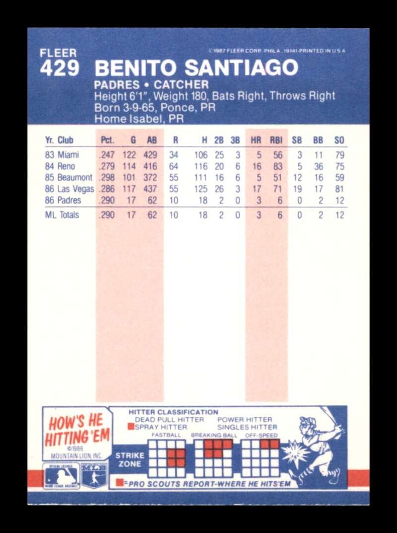 Load image into Gallery viewer, 1987 Fleer Benito Santiago #429 San Diego Padres Image 2
