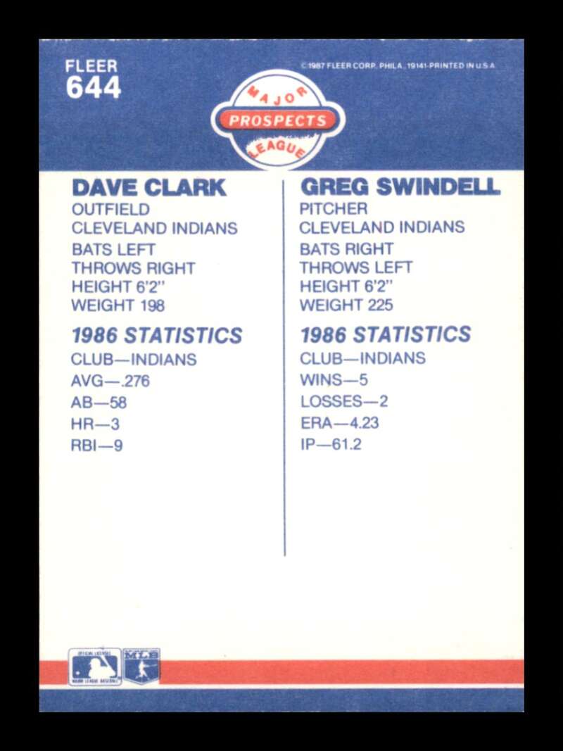 Load image into Gallery viewer, 1987 Fleer Dave Clark Greg Swindell #644 Rookie RC Cleveland Indians Image 2
