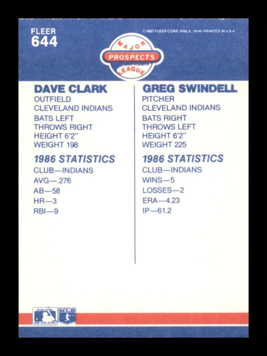 1987 Fleer Dave Clark Greg Swindell