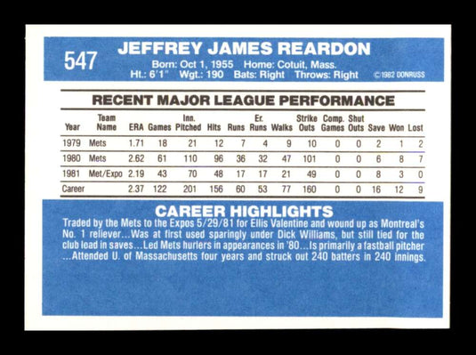 1982 Donruss Jeff Reardon