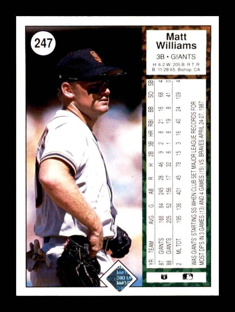 Load image into Gallery viewer, 1989 Upper Deck Matt Williams #247 San Francisco Giants Image 2
