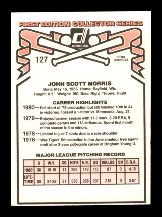 1981 Donruss Jack Morris 