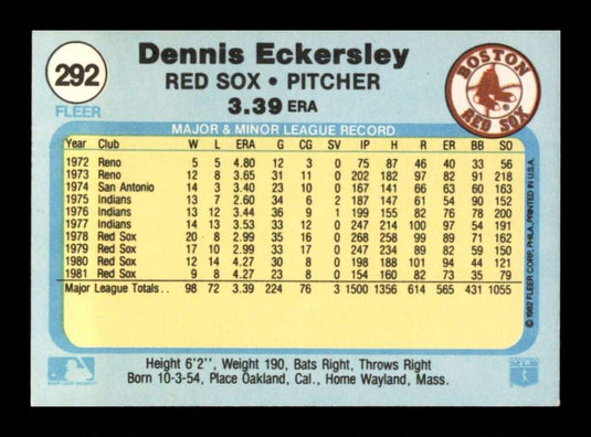 1982 Fleer Dennis Eckersley 