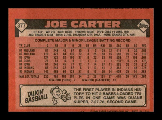 1986 Topps Joe Carter