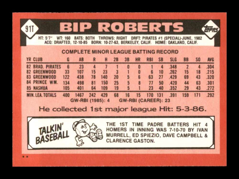 Load image into Gallery viewer, 1986 Topps Traded Bip Roberts #91T Rookie RC San Diego Padres Image 2
