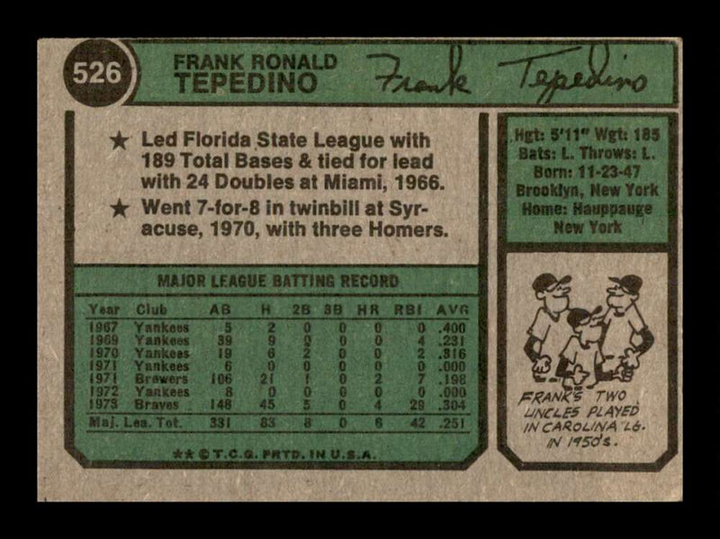 Load image into Gallery viewer, 1974 Topps Frank Tepedino #526 Set Break Atlanta Braves Image 2
