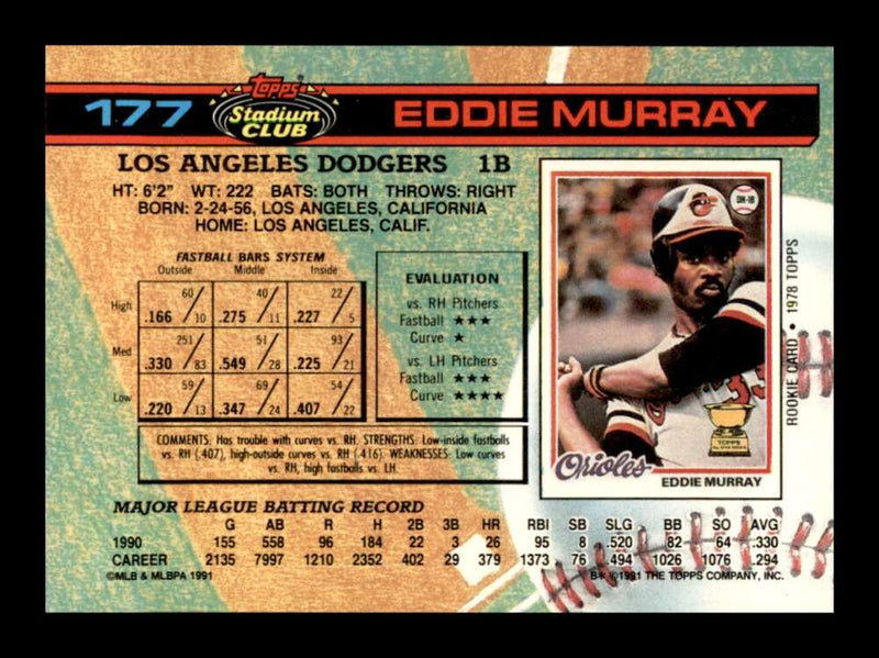 Load image into Gallery viewer, 1991 Topps Stadium Club Eddie Murray #177 Los Angeles Dodgers Image 2
