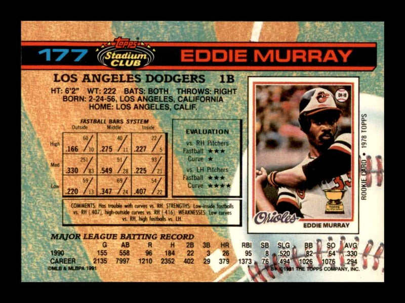 Load image into Gallery viewer, 1991 Topps Stadium Club Eddie Murray #177 Baltimore Orioles Image 2
