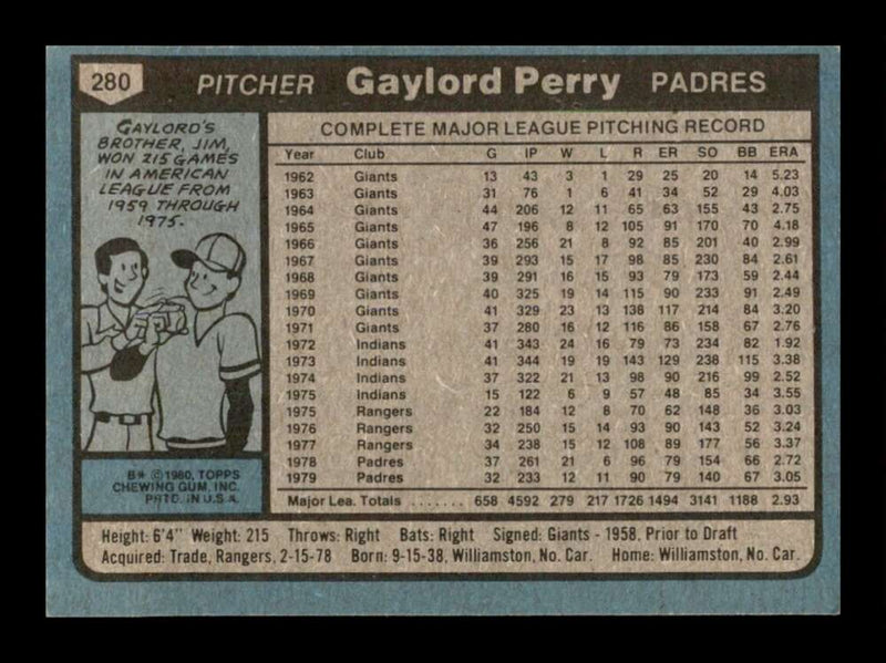 Load image into Gallery viewer, 1980 Topps Gaylord Perry #280 San Diego Padres Image 2
