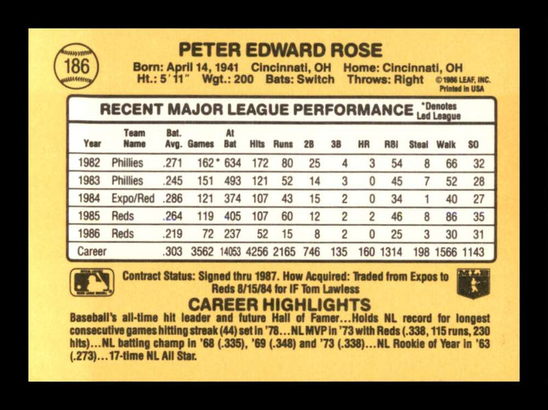 Load image into Gallery viewer, 1987 Donruss Pete Rose #186 Cincinnati Reds Image 2
