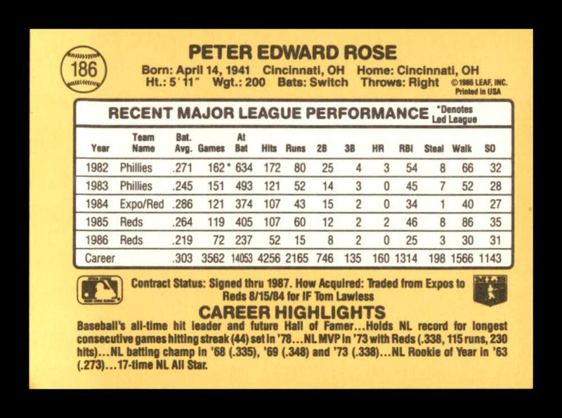 Load image into Gallery viewer, 1987 Donruss Pete Rose #186 Cincinnati Reds Image 2
