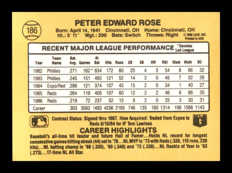 Load image into Gallery viewer, 1987 Donruss Pete Rose #186 Cincinnati Reds Image 2
