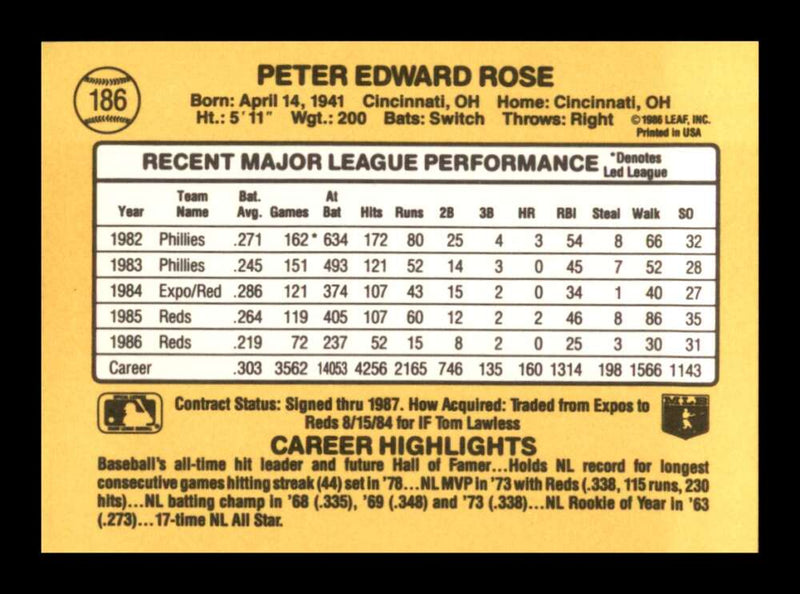 Load image into Gallery viewer, 1987 Donruss Pete Rose #186 Cincinnati Reds Image 2
