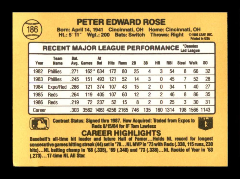 Load image into Gallery viewer, 1987 Donruss Pete Rose #186 Cincinnati Reds Image 2
