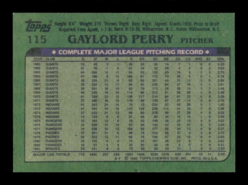 Load image into Gallery viewer, 1982 Topps Gaylord Perry #115 Atlanta Braves Image 2
