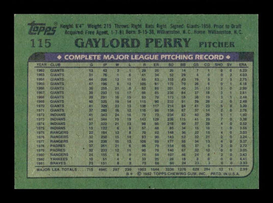 1982 Topps Gaylord Perry